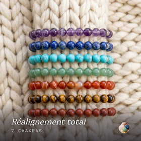 Lot de 7 Bracelets "Energie des 7 Chakras"