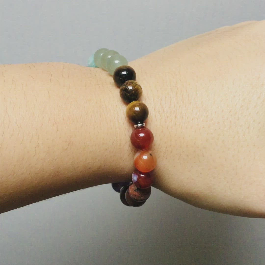 Triple “7 Chakras” Bracelet in Natural Stones